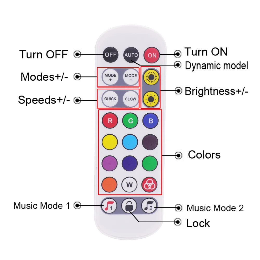 220V 110V LED RGB Neon Light Tuya WIFI APP Remote Control 5050 80LED/m Waterproof Flexible Rope Light Home Outdoor Decoration