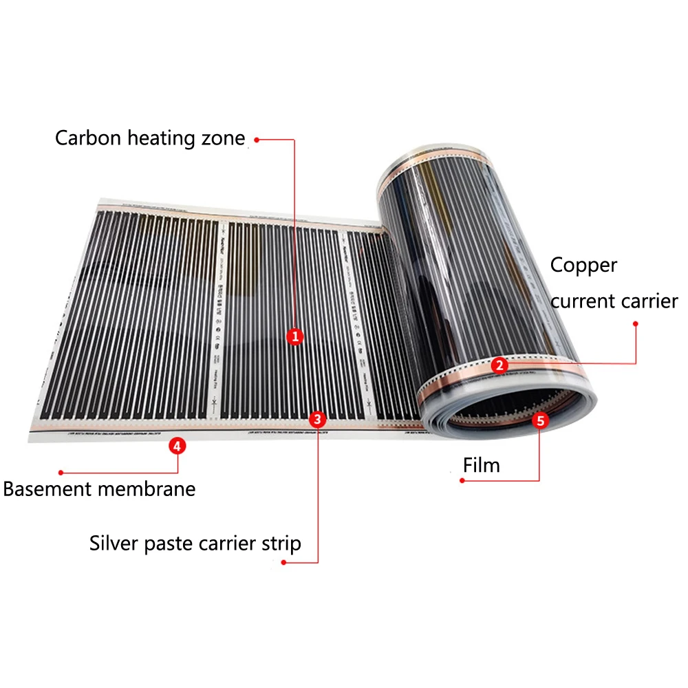 Filme infravermelho distante quente do aquecimento, sistema elétrico do assoalho morno, esteira da folha do aquecimento home, largura 50cm, 280W/m2, 220V, feito em Coreia