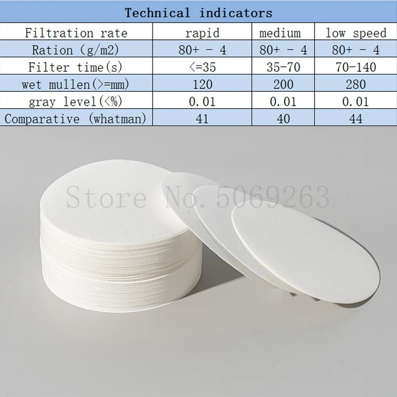 100 pieces/Lot Laboratory Quantitative Filter Paper Precise Quantitative Analysis Rapid/Medium/Slow Speed Test Paper