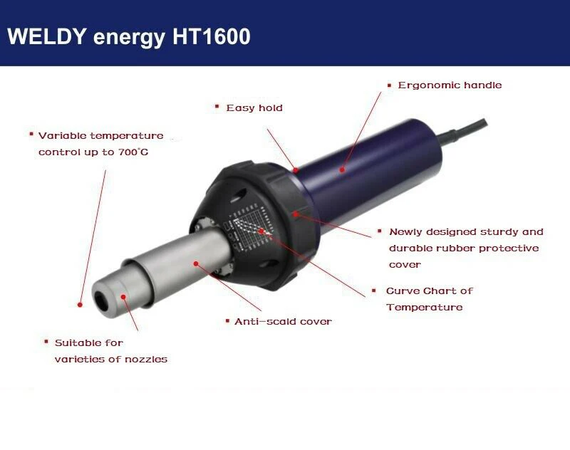 Weldy-pistola de calor profesional de 1600W, soplete de aire caliente, soldador de superposición de plástico de mano, herramienta de soldadura de membranas TPO de PVC