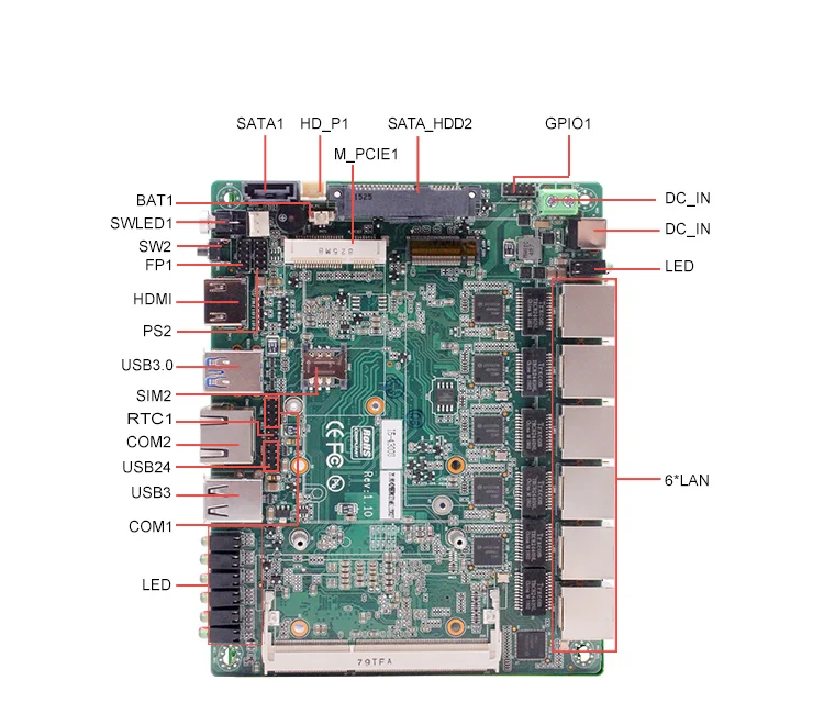 Seguridad de red i7 4500U 5500U i5 5200U 4200U i3 5010U 400U i211AT 6LAN consola NGFF_SSD Firewall Router AES-NI Mini PC