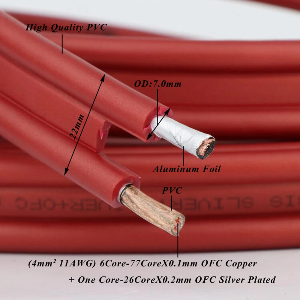 

Preffair Hi-end Audio OFC Copper Speaker Cable+OFC Silver Plated Mixed Cable Bulk Cable DIY Loudspeaker Interconnect Wire