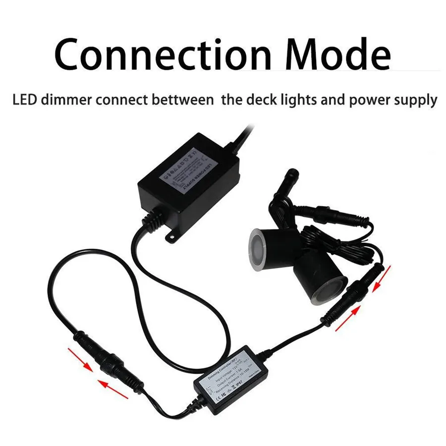 Thrisdar DC5-24V 15W Wireless Single Color Dimmer RF Remote Controller for Waterproof LED Underground Step Deck Light