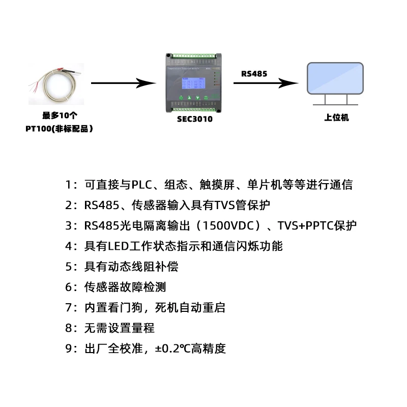 10-channel Temperature Transmitter PT100 Thermal Resistance Acquisition Module Liquid Crystal Digital Display RS485 Communicatio