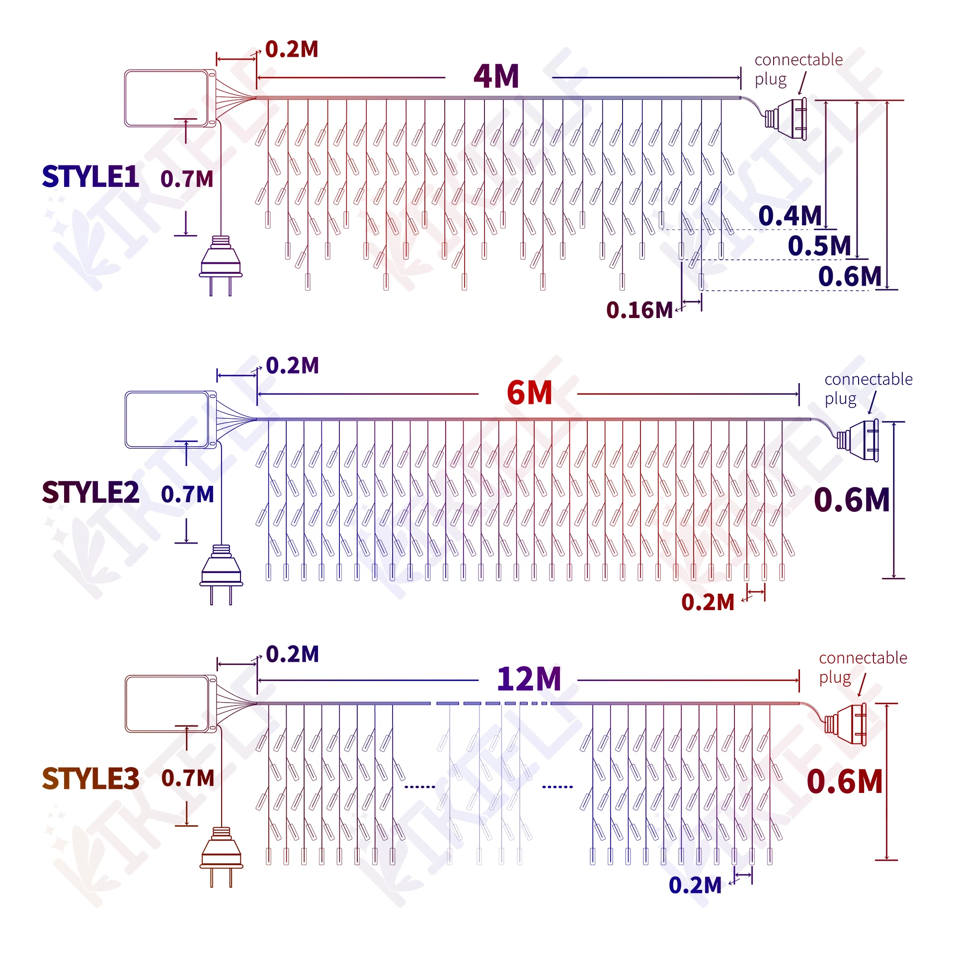 4M/6M/12M łańcuchy świetlne LED w kształcie sopli bajkowe oświetlenie świąteczna girlanda zewnętrzna kurtyna Led na nowy rok wesele wystrój tarasu