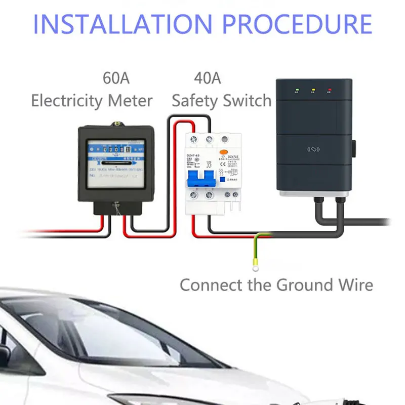 New energy 7kw chademo floor-mounted home electric car ac evse ev charging station