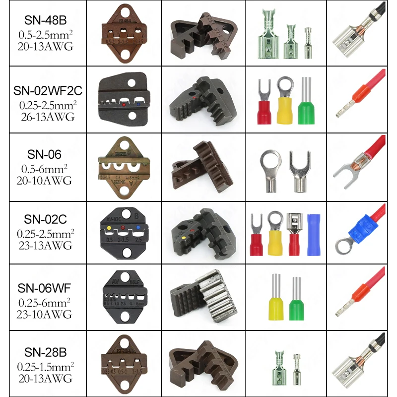 1pcs Crimping Pliers jaw SN/6mm  (Jaw Width 6mm/Pliers 190mm) for Shaped 2.8 4.8 6.3/Tubular TE VE/Insulated RV SV Terminals