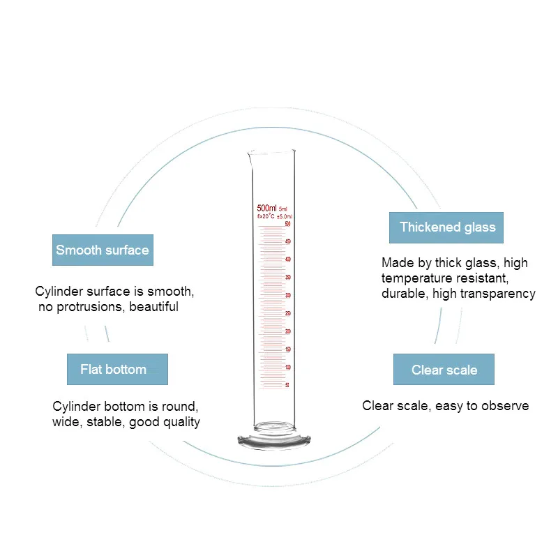 Glass Measuring Cylinder 500 ml Professional Lab Graduated Cylinder Chemistry Lab Glass Standard Measurement Cup Grade A 1/PK