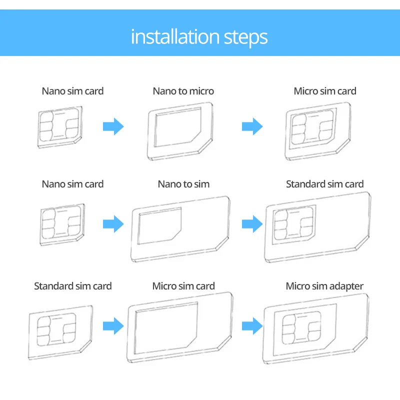 Adaptateur de carte Micro SIM 4 en 1 avec broche d'éjection, emballage de détail, Kit d'adaptateur de carte Nano Sim avec broche de carte Standard