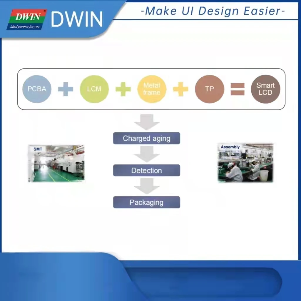 DWIN-Enregistreur de graveur PGT05 JTAG, utilisé pour HMI LCD TFT Tech Display Smar Sceen Touch Pannel