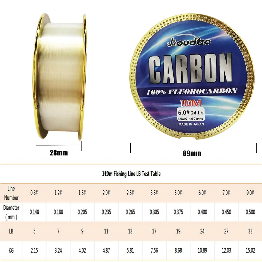 Premium Monofilament Fishing Line 110m  Japanese Original Fluorocarbon Fishing  Wire 5LB to 33LB for Saltwater Freshwater