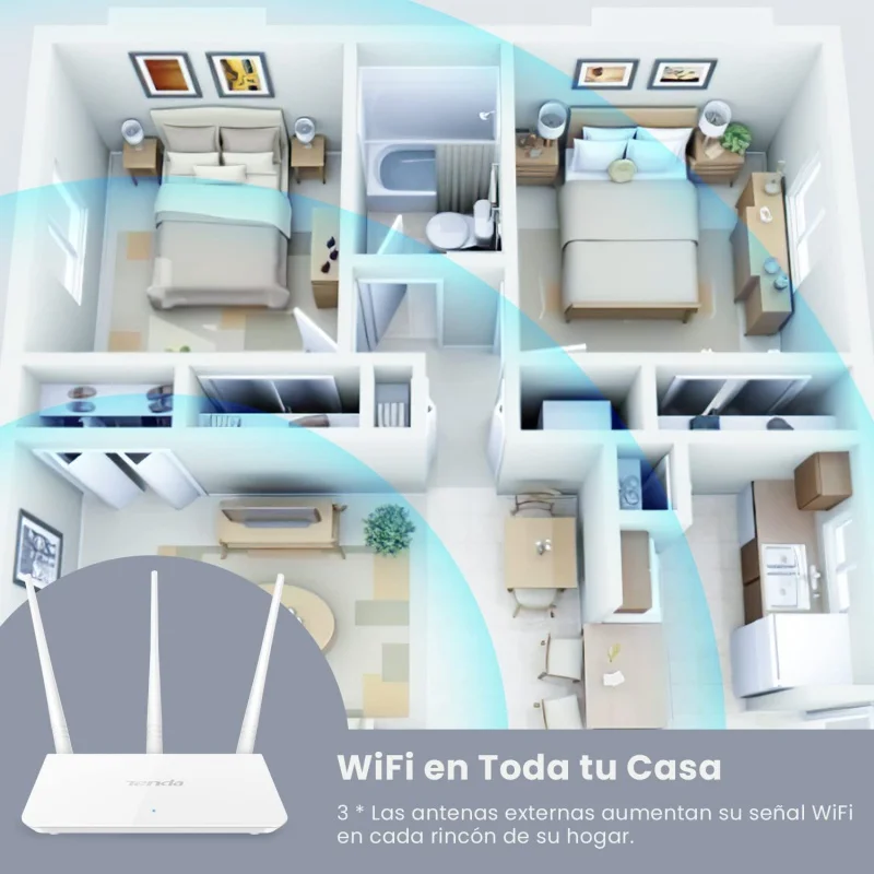 Imagem -04 - Tenda-wifi Router f3 N300 sem Fio com Antenas 5dbi de Alta Potência 300mbps Externo Sistema Inglês