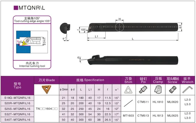 TNMG 인서트 용 1PC S25S MTQNR16 CNC 선반 MTQNL 외부 선삭 공구 홀더