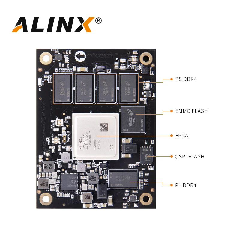 ALINX SoM ACU2CG ACU3EG: Xilinx Zynq UltraScale+ MPSOC AI XCZU3EG ZU2CG SoM System on Module