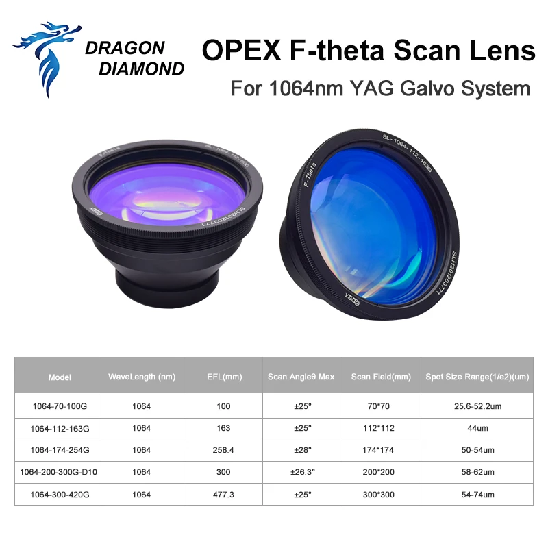 OPEX F-theta Field Scan Lens Fiber Laser Lens 70x70-300x300 F100-477mm For 1064nm YAG Optical Fiber Laser Marking Machine Parts