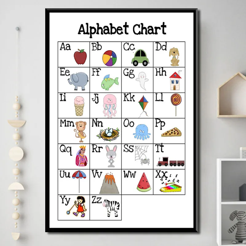 Canvas Print Home Decor Painting Wall Art Alphabet Chart Pictures Modular Education English Learning Nordic Poster For Kids Room