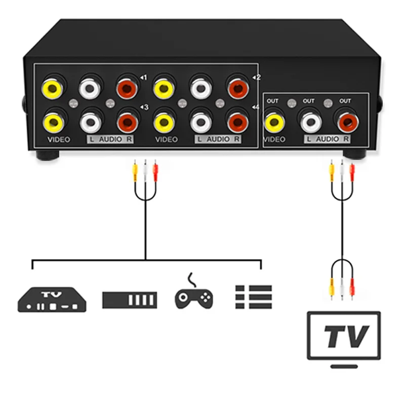 JUXIN-conmutador de Audio AV 4 en 1, caja convertidora de vídeo para HDTV, proyector LCD, DVD, RCA, 4 puertos, 3RCA