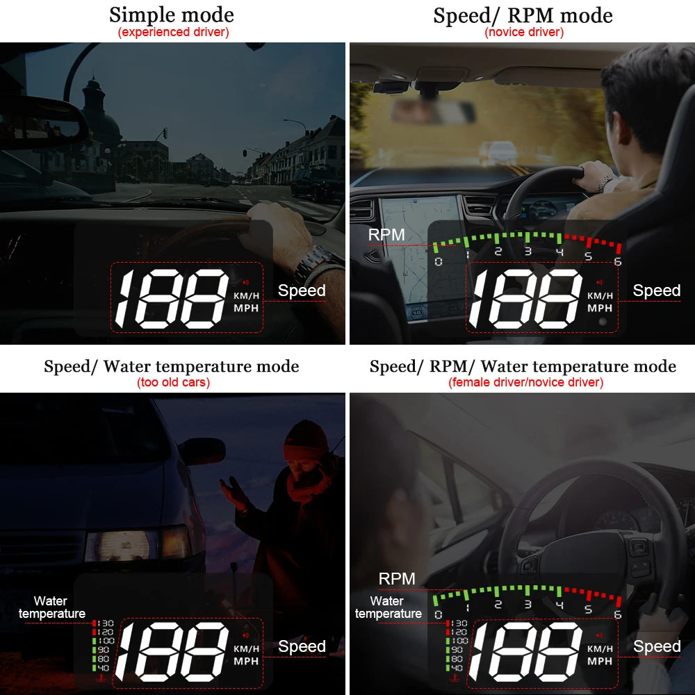 WIIYII  A900 OBD2 HUD Auto Accessories Head Up Display Speed RPM car electronic accessorie Gadgets Inteligentes Projector in car