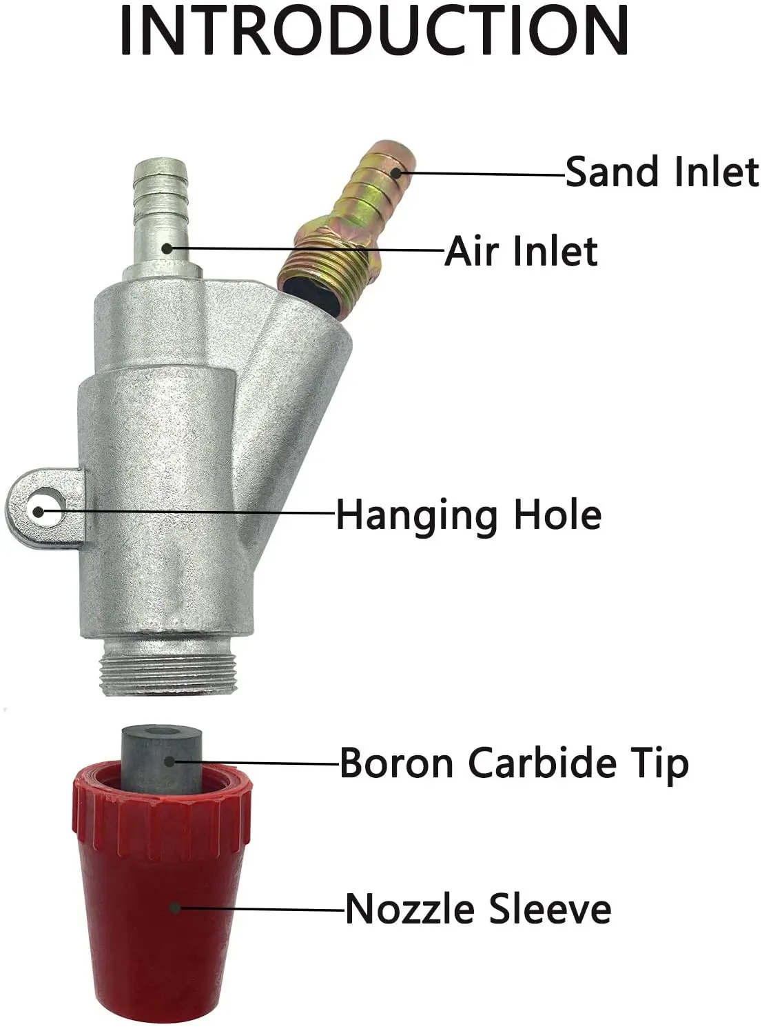 HOLDWIN Water/Dry abrasive blasting Spray Gun Abrasive Blasting  Dustless Sandblast Gun Kits with Boron Carbid nozzle 35*20*8 pc