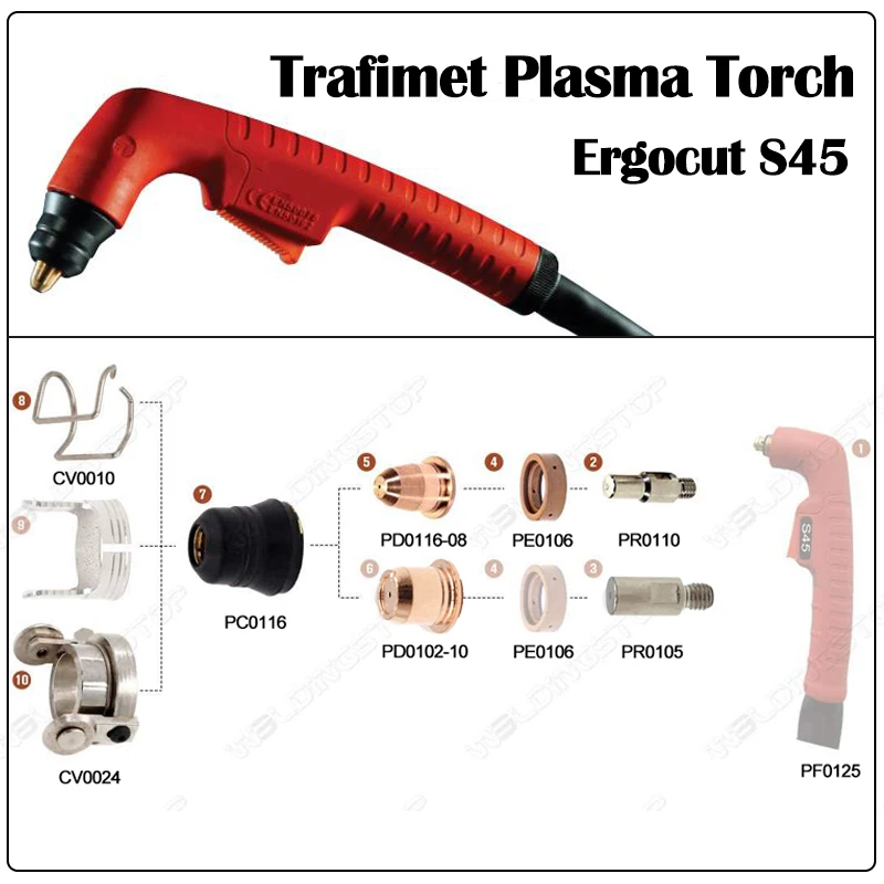 CV0010 Stand off Guide for Trafimet Ergocut S45 CB70 BZ60 80 121 Plasma Cutter Torch,PKG/5