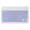 Only Keyboard