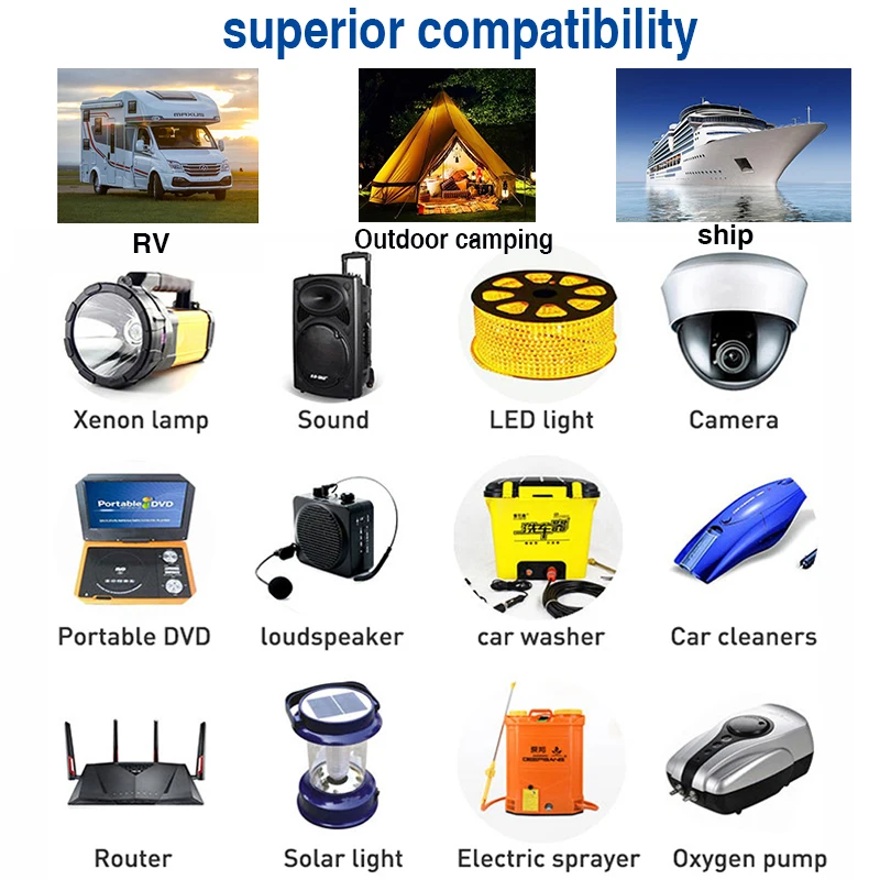 500W 220V 60ah Rechargeable battery Lithium battery pack power 220V inverter output for mobile camping Backpacks Outdoor