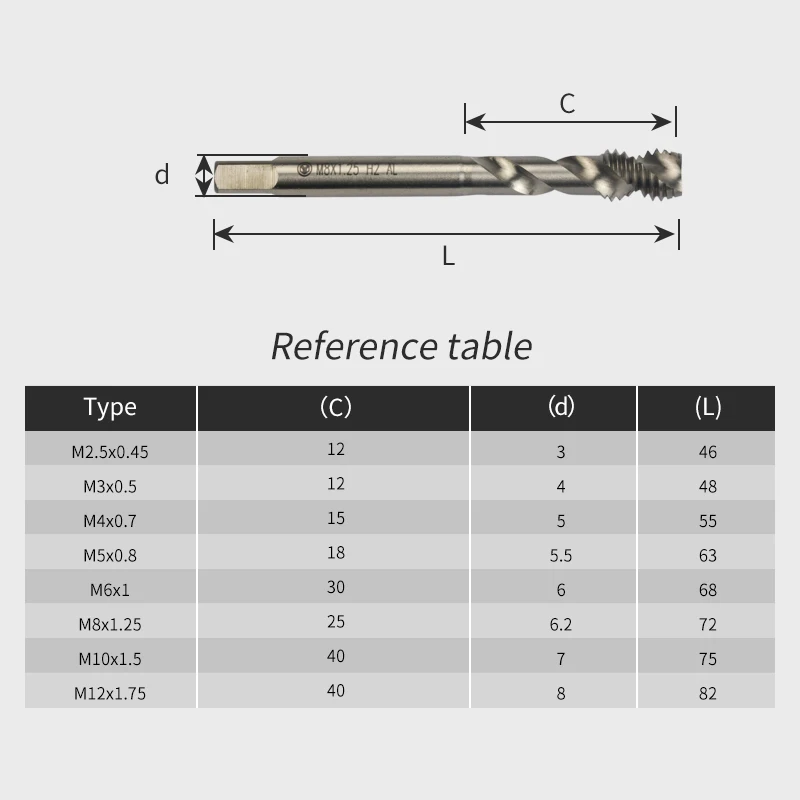 1 قطعة/5 قطعة/10 قطعة M6 * 1/M4*0.7/M8*1.25 التصنيع باستخدام الحاسب الآلي وتحويل أجزاء الألومنيوم الحنفية