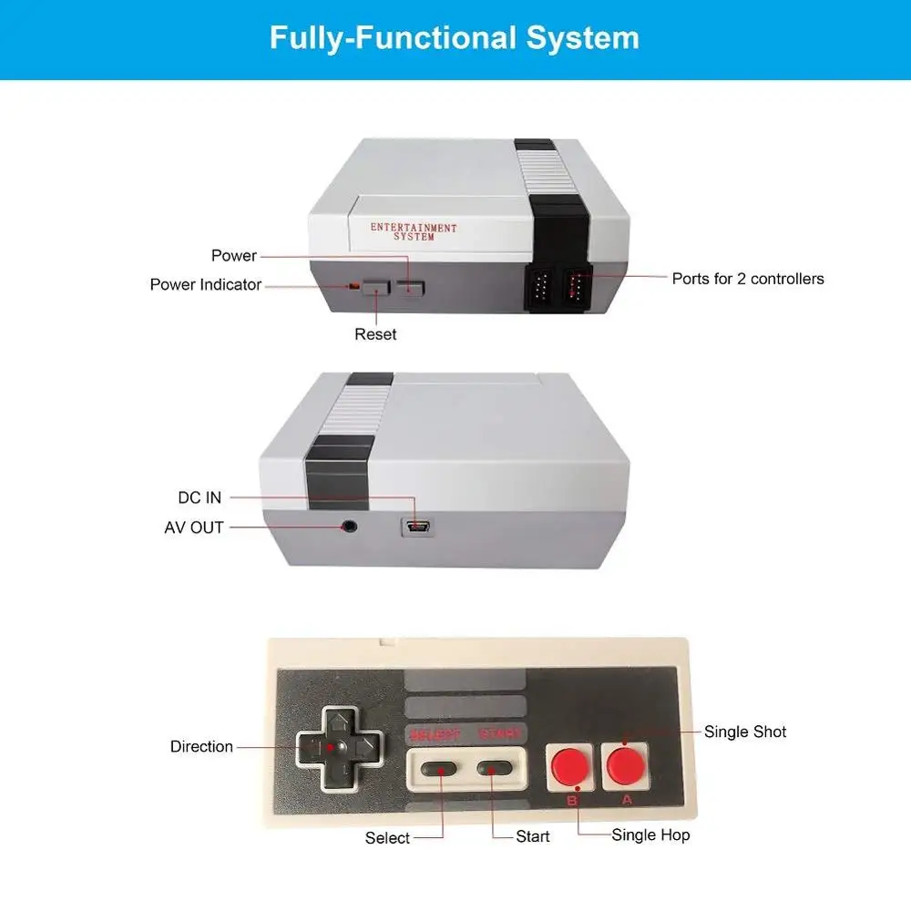 وحدة تحكم ألعاب الفيديو الرجعية مع وحدتين تحكم ، AV ، HDMI ، NES Mini ، الإصدار الكلاسيكي ، المدمج في ، ألعاب نينتند