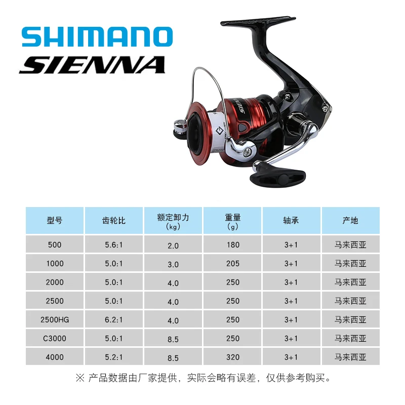 reel shimano murah STC5000XGFM Stradic FM Spinning giving you one hardworking reel you can count on season after season SHIMANO SIENNA Spinning Fishing Reel