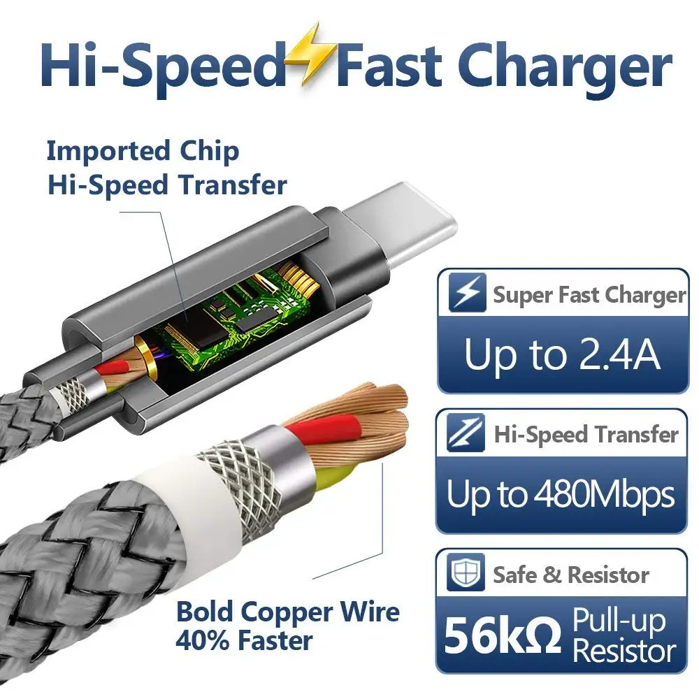 1~3m Type-C USB C Charger Cable Charging for Samsung Galaxy A52 S21 S20 A20 A20E A50 A60 A70 A51 A71 M10 M20 M30 M40 S10 NOTE 8