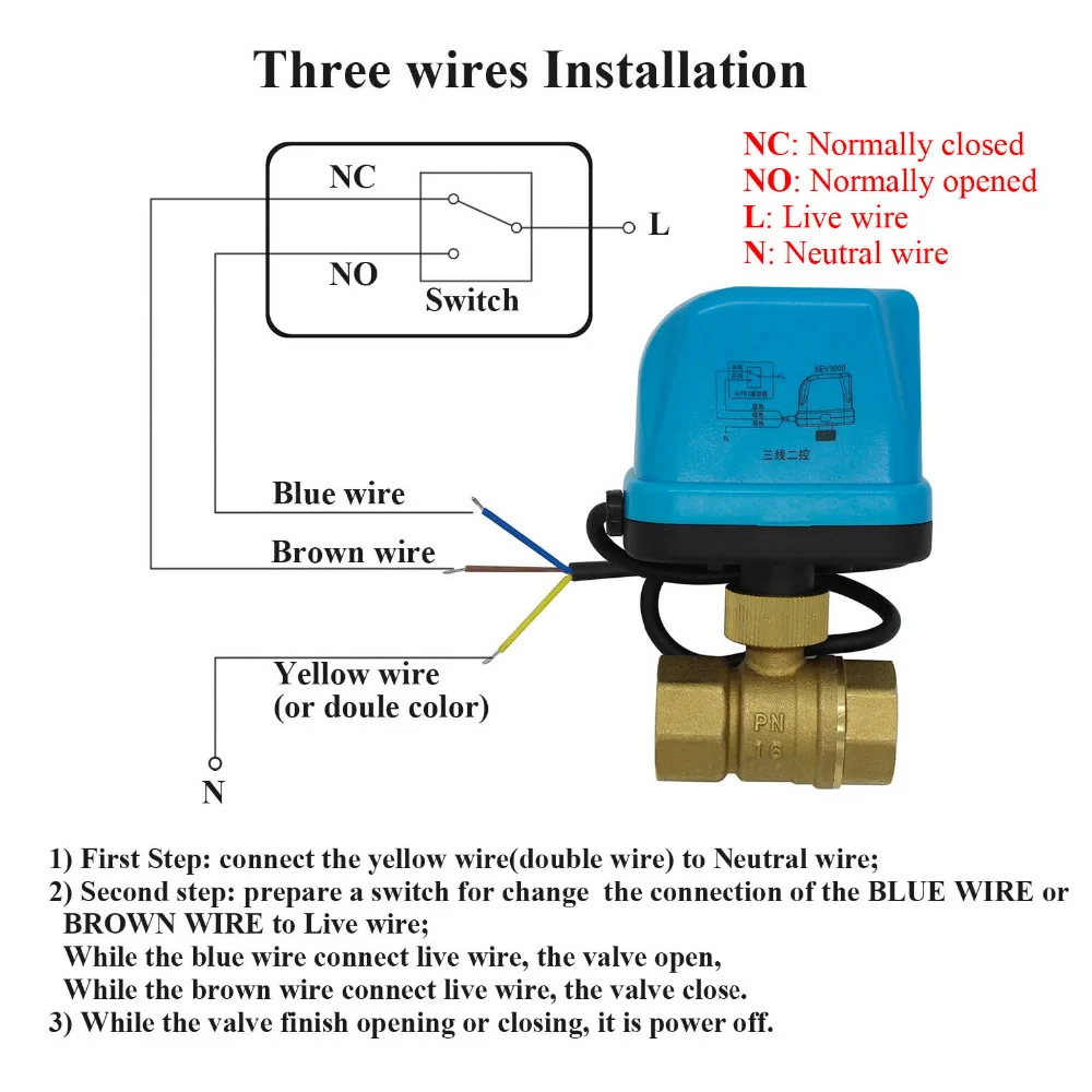 Imagem -06 - Válvula de Esfera Elétrica Válvula de Esfera Motorizada tipo Interruptor Elétrica de Duas Vias Dn15 Dn20 Dn25 Dn32 Dn40