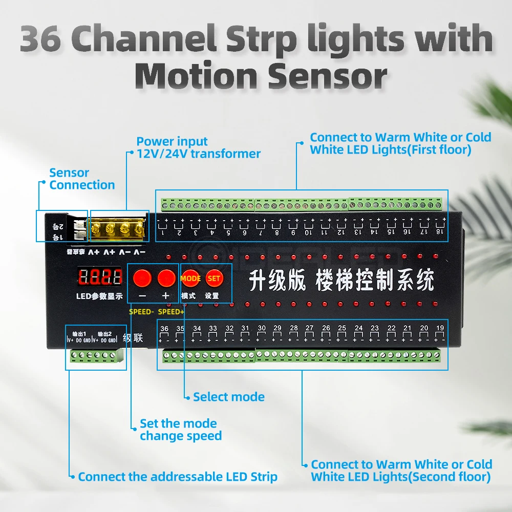 Stair Led Light Strip Motion Sensor Dimming Light Wireless Indoor Motion 24V Flexible LED Strip Step Staircase Lamp for Room