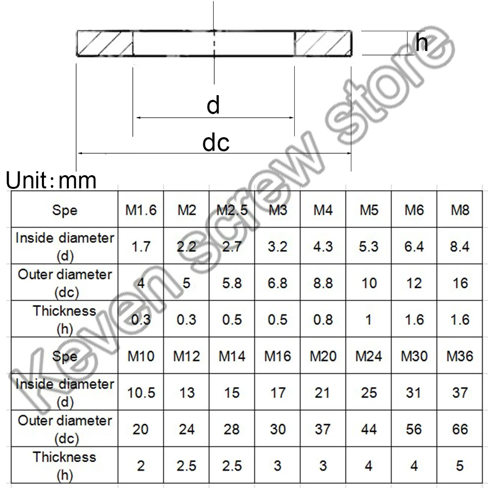 M3 M4 M5 M6 M8 M10 M12 M14 M16 M20 Meson Pad Copper Sheet Metal Collar Brass Disc Flat Washer Gasket Ring M3x6x0.5 M16x30x3