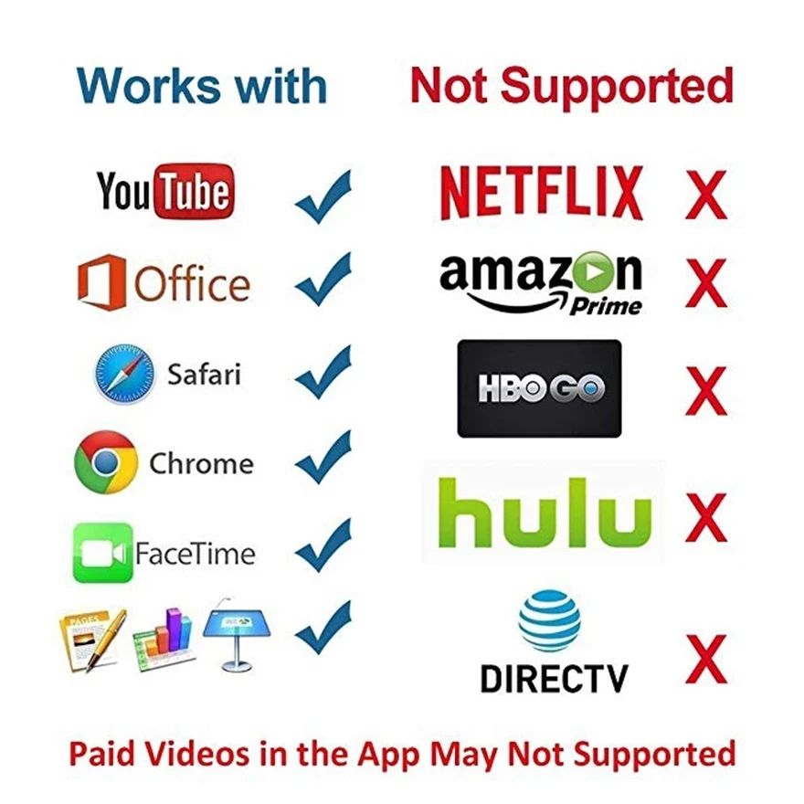 Hdmi-Compatibele Kabel 2M 8Pin Naar Male Hd Converter Adapter Usb Kabel Voor Hdtv Tv Digitale Audio Adapter kabel Voor Iphone Ios