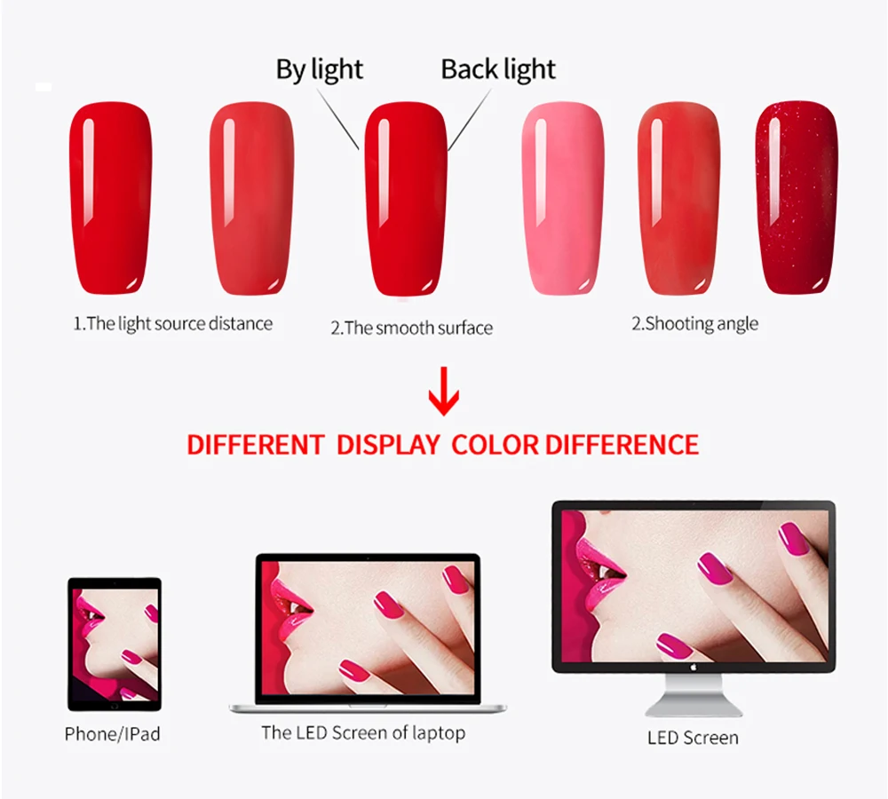 Vendeeni 36 Farben/Set Gletscherblauer Katzenaugen-Gel-Nagellack Magnetischer UV-LED-Gel Traumhaftes Meerblau Katzenaugen-Gel-Lack mit Display – Detail 15