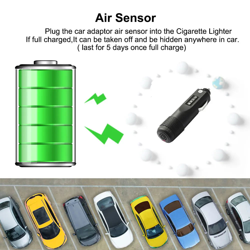 cigarette smoke test kit Ion Home