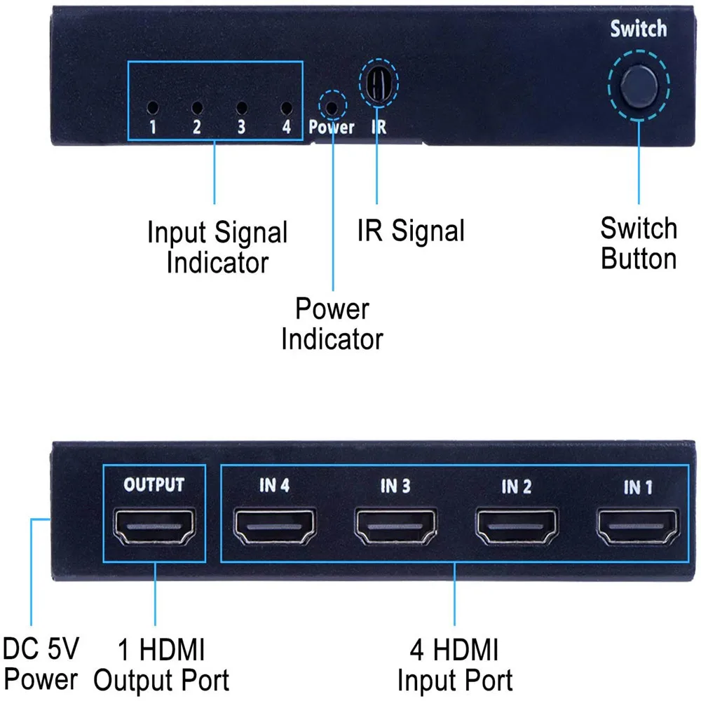 New upgrade HDMI Switcher 4K 2160P 60HZ HDR10 4 In 1 Out HDMI Switch RGB 8:8:8 IR Control For PS3 PS4 HDTV Projector HDMI 2.0 Sp