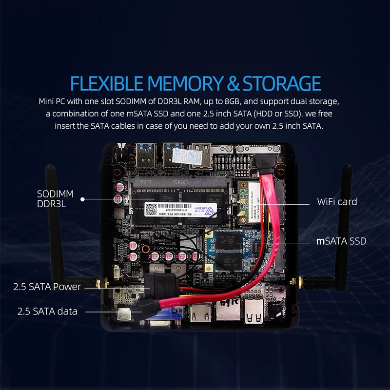 Imagem -04 - Fanless Mini pc Intel Core I74500u I5-4200u I3-4010u Windows 10 300m Wifi 8gb Ddr3l 128gb 256gb 512gb Ssd Computadores Barebone