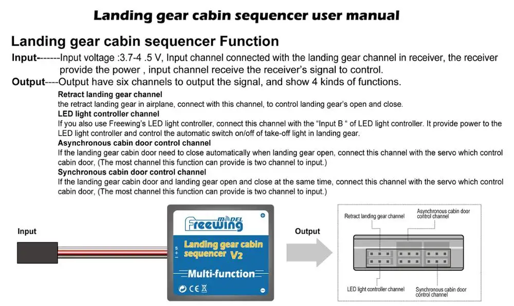 RC Plane Part-- Freewing Landing Gear Cabin Sequencer V2 of RC Airplane EDF  jet  Model Aircraft F22 F18 JAS39 90EDF F-15