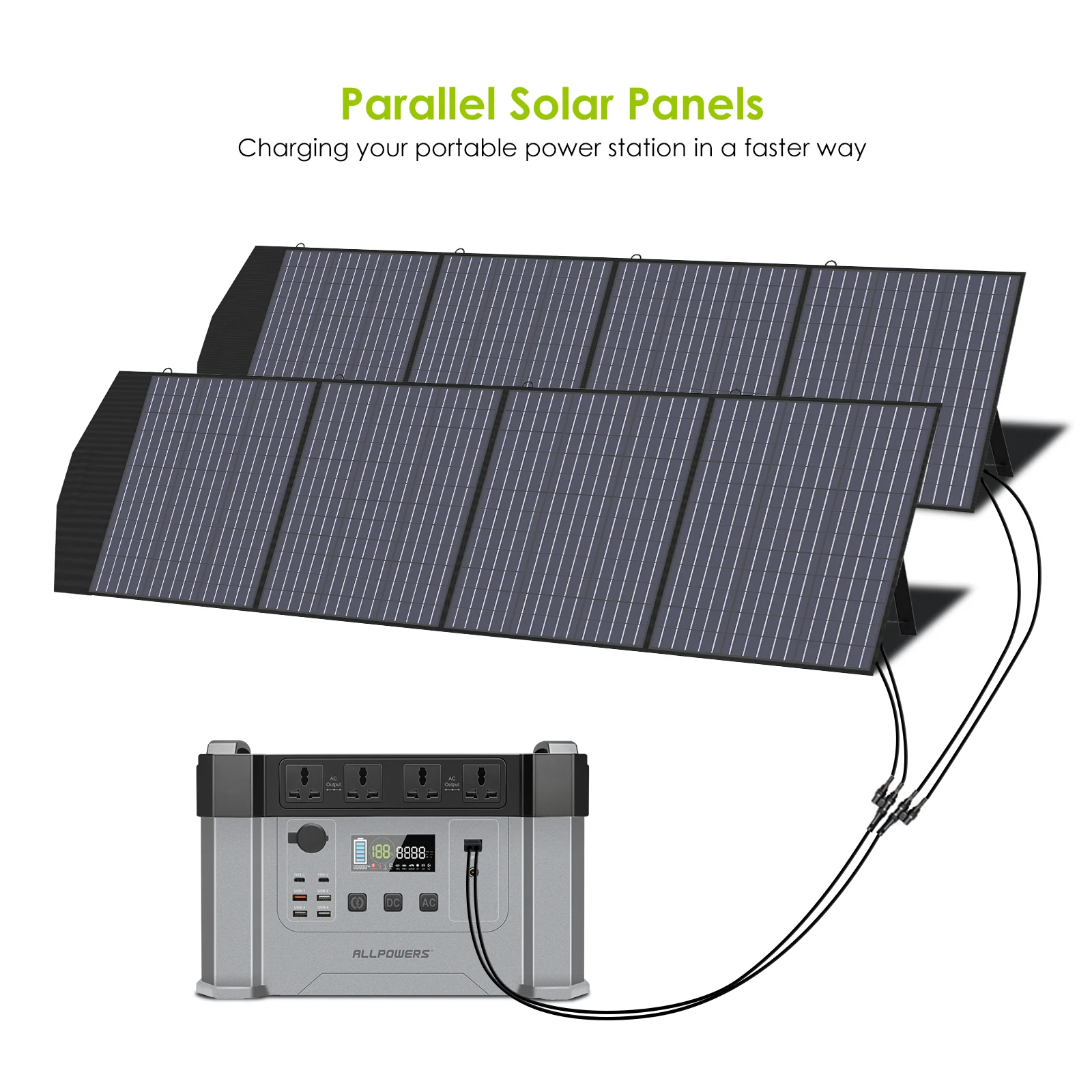 Clean Energy ALLPOWERS Foldable Solar Panel 400W Solar Cell Solar Charger with Solar Output for Powerstation RV Caravan Boat