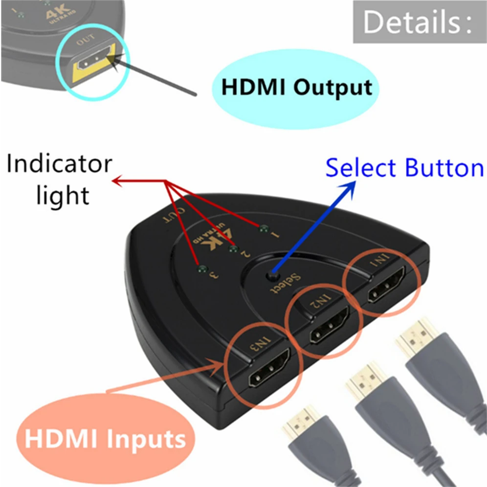 GRWIBEOU HDMI Switcher HDMI Splitter 3 Ports Mini 4K*2K Switch Converter 1080P for DVD HDTV PC Projector 3 in 1 out Port Hub