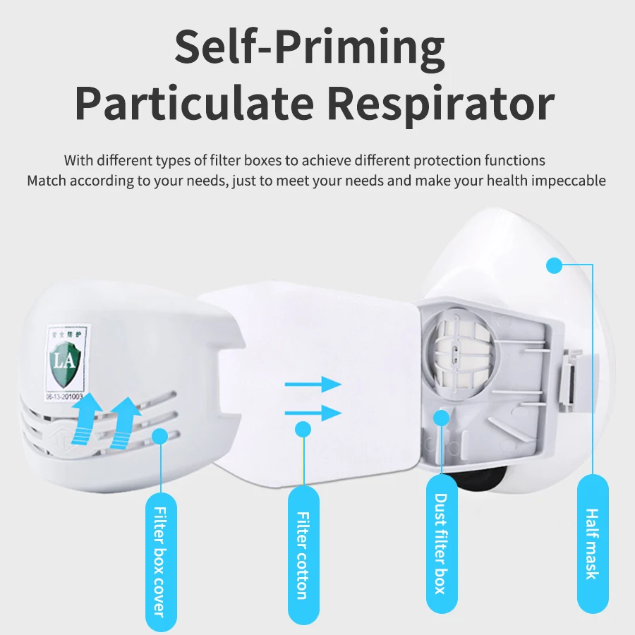 Industry Paint Mask Anti-Dust Respirator Dust Mask Filters Polishing Industrial Paint Spray Decorate Protective Workplace Safety