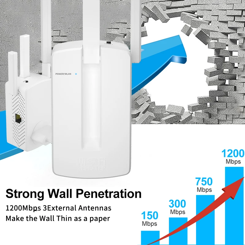 TD 5Ghz Wireless WiFi Repeater AC1200M Dual Band Wifi Booster 2.4G Wifi Long Range Extender 5G Wi-Fi Signal Amplifier Repeater