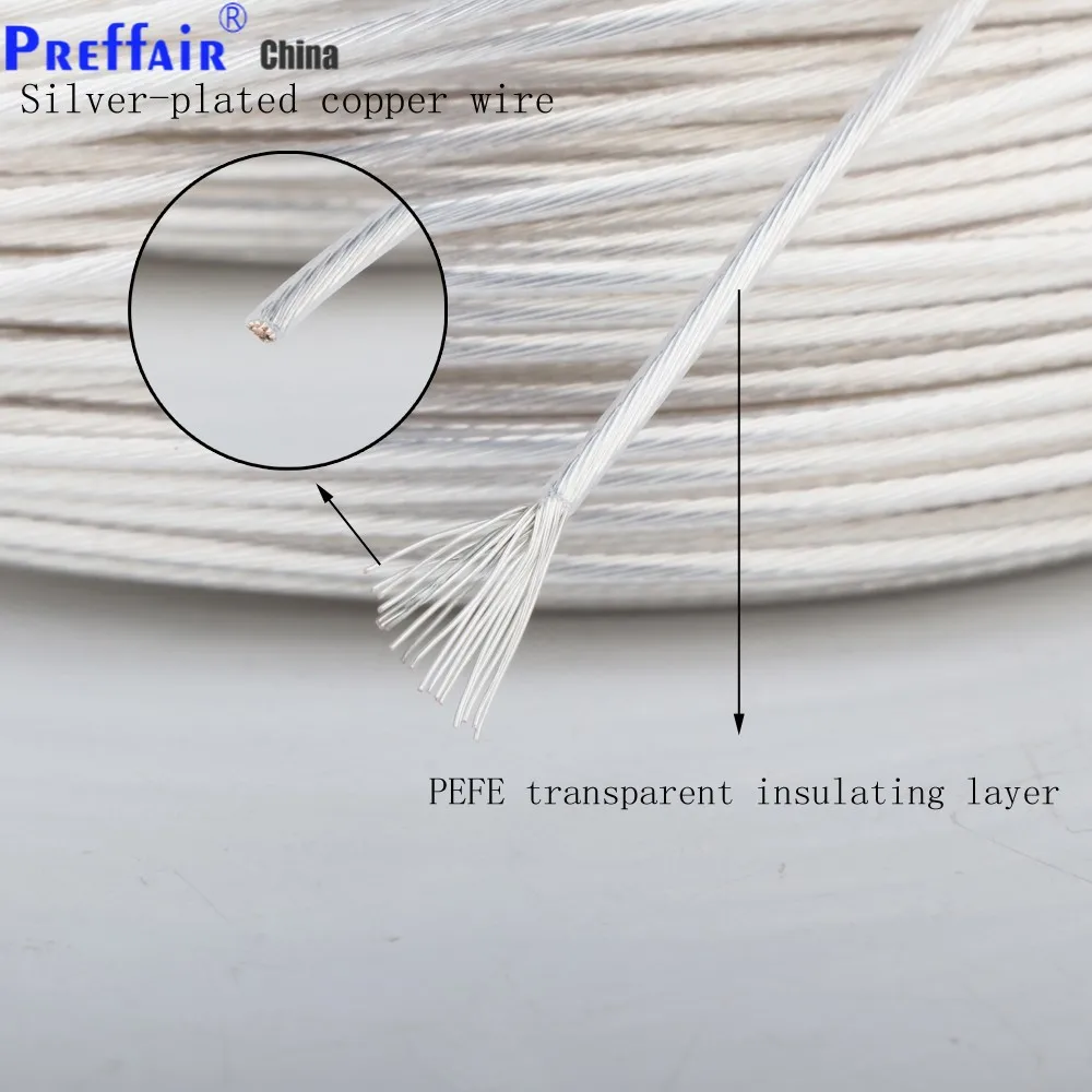 Медный кабель высокой чистоты с посеребренным покрытием 6N OCC провод для Hifi аудио «сделай сам» усилитель наушники динамик кабель 0,12/1/1.5/2 квадратный