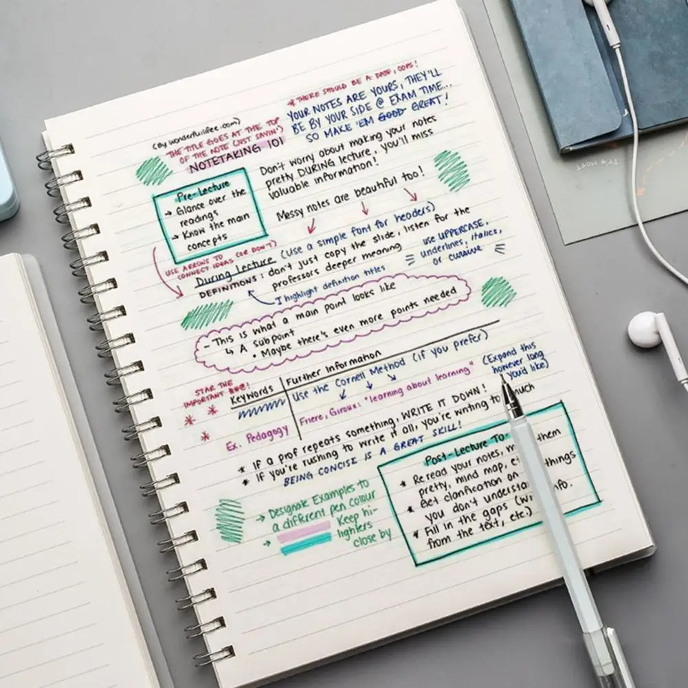 ด้วยเชือกยืดหยุ่นที่ไม่ซ้ำกันนักเรียนใช้เกลียวพิเศษ Spiral Bound Notebook ตรงสายอุปกรณ์โรงเรียน