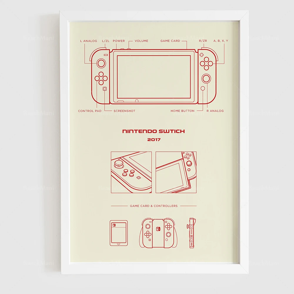 واجهة الألعاب الإلكترونية، لوحة قماشية فنية، وحدة تحكم ألعاب، ملصق جداري، ديكور غرفة ألعاب الأطفال