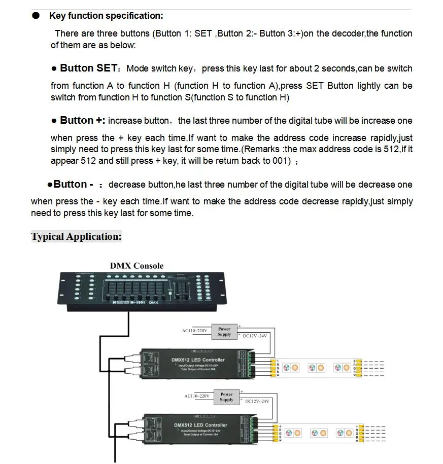 Free Shipping 4 Channel Digital Display DMX Decoder DMX512 LED Controller Driver DC 12~24V for RGBW LED Strip or lights