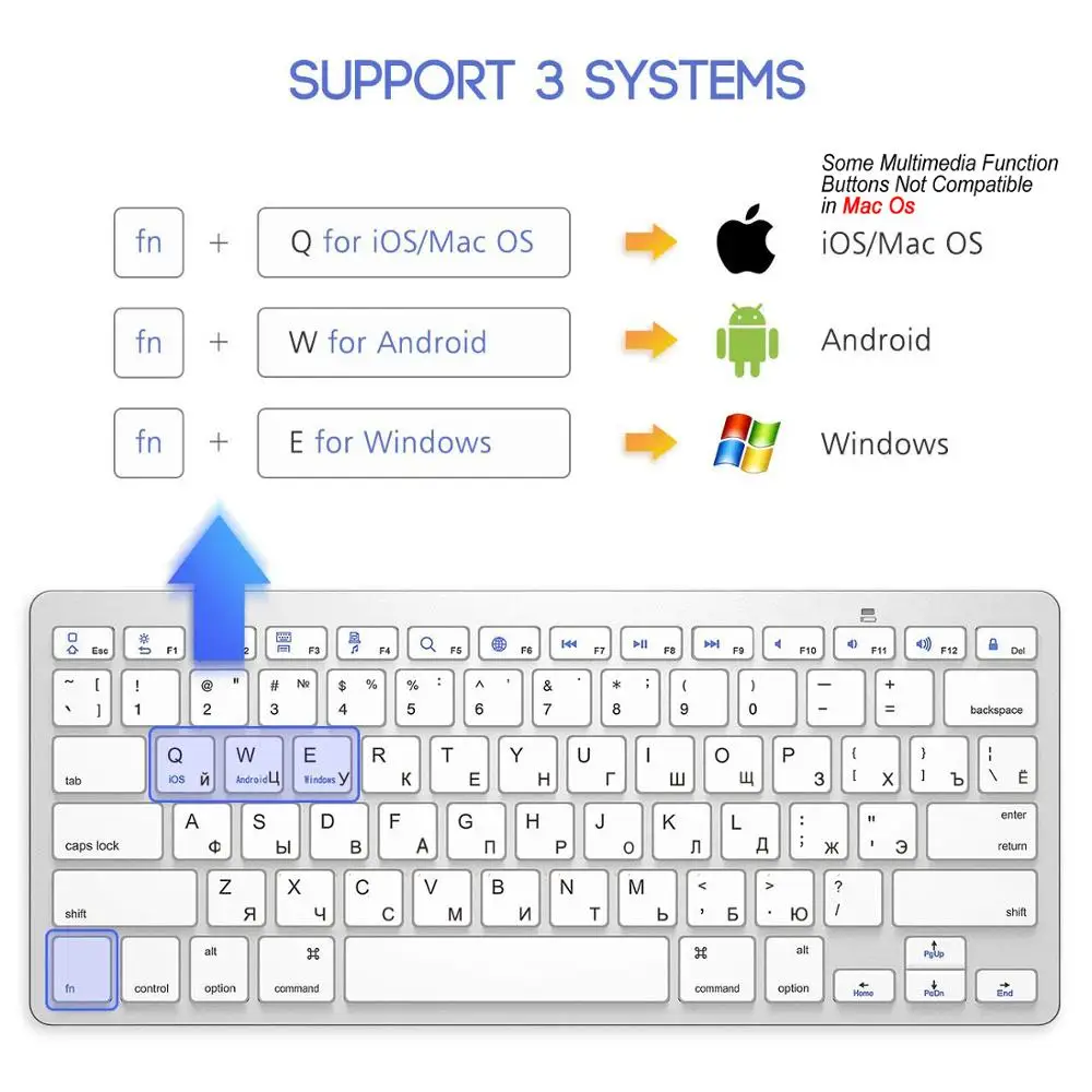 Russian Layout Bluetooth Keyboard Portable Wireless Keyboard Ultra-Slim Mute for Mac iPad iPhone iOS Android Windows Smart TV