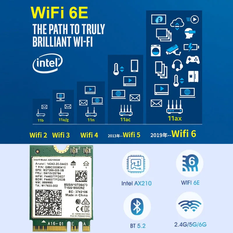 Intel AX210 AX210NGW Killer 1675x AX1675x Wi-Fi 6E 802.11AX Dual Band 2.4G 5G 6G 5374mbps Bluetooth 5.2 M.2 NGFF wifi card