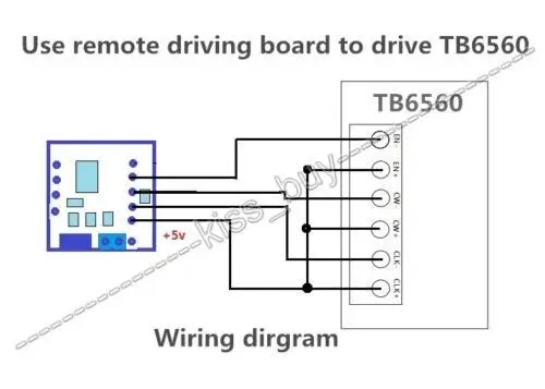 5V 4-phase 5-wire Stepper Motor+Driver Board+Remote Control RC Speed Adjustable